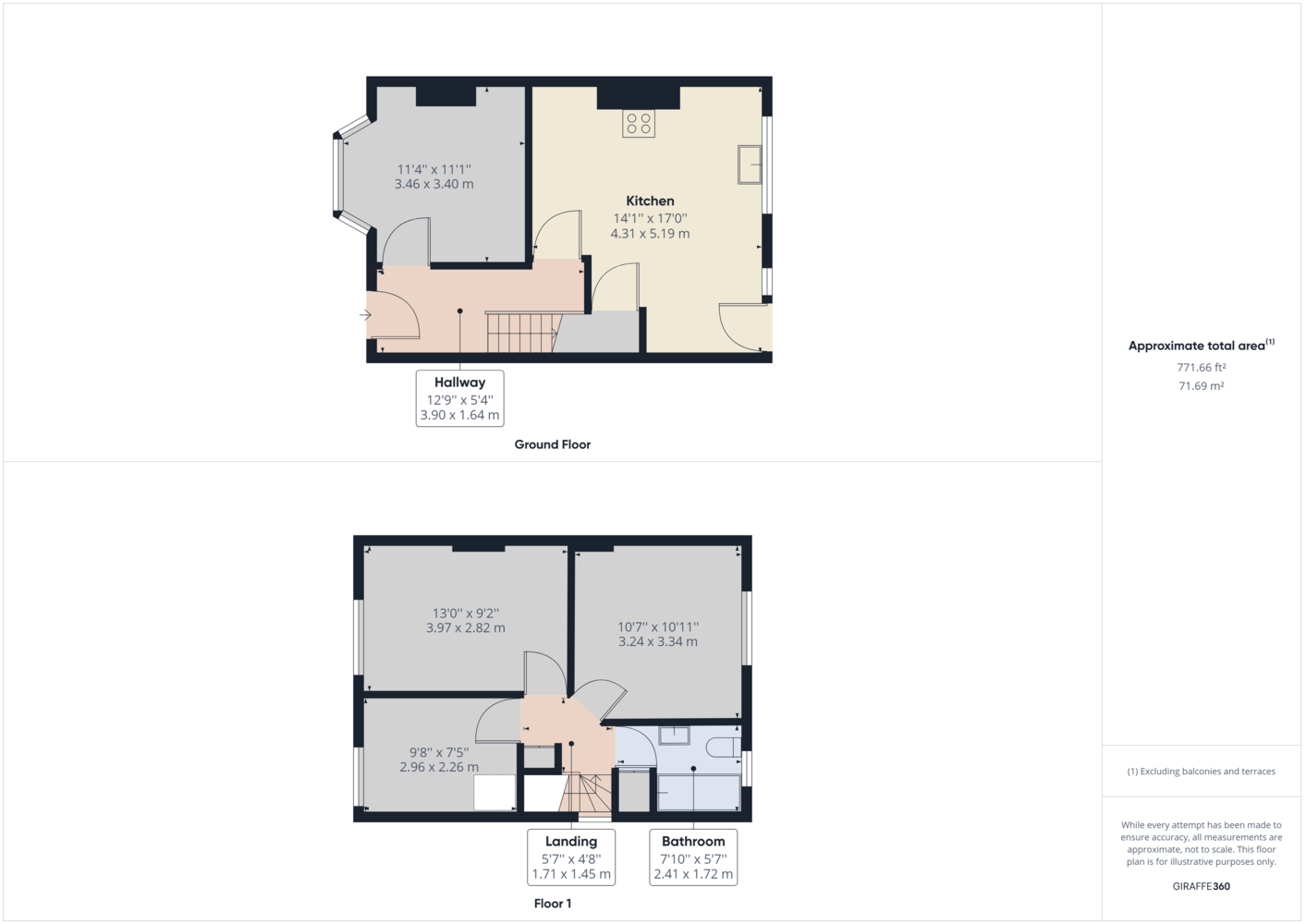 giraffe360_v2_floorplan01_AUTO_ALL