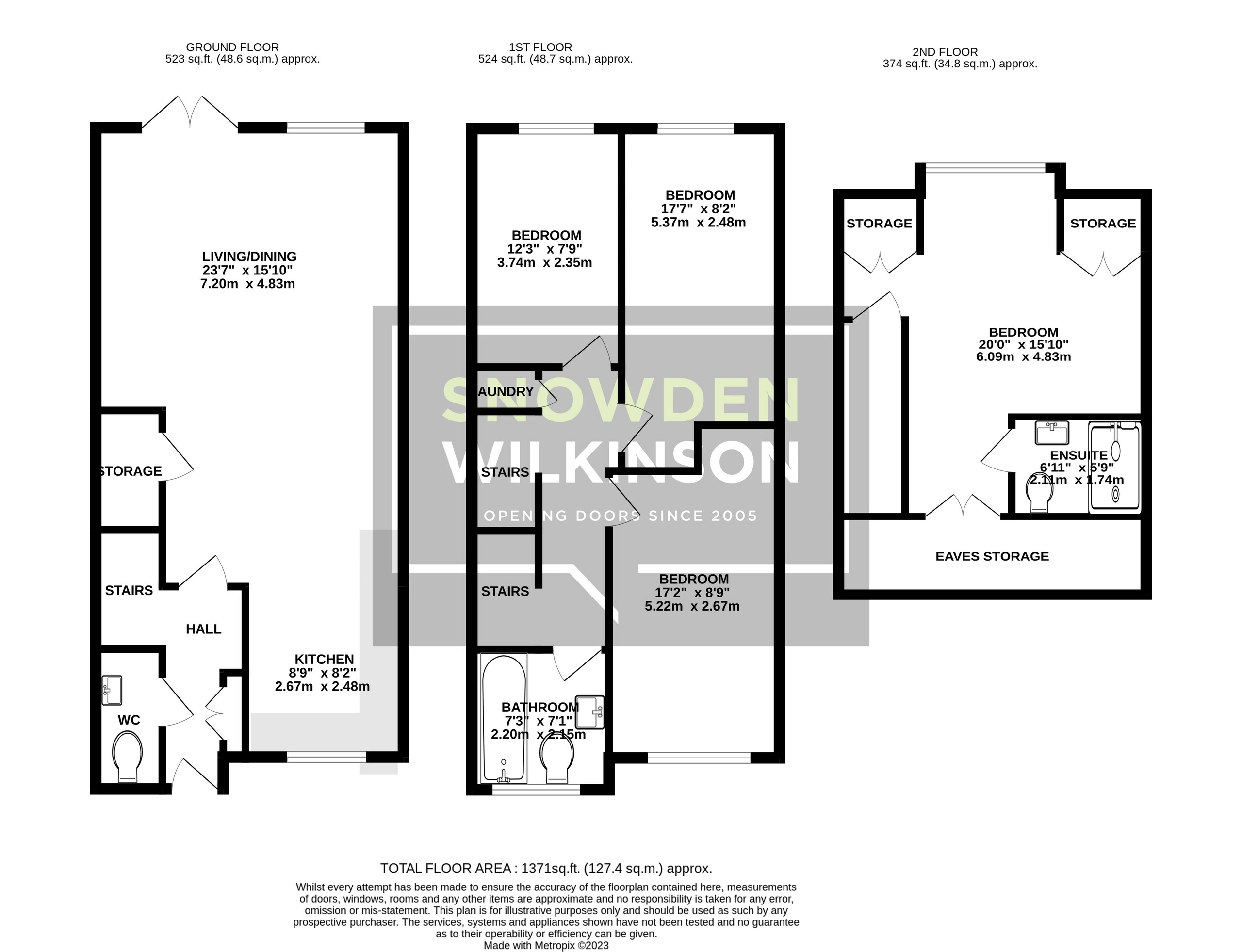 Beechwood Gardens, Heald Green Village Property Details