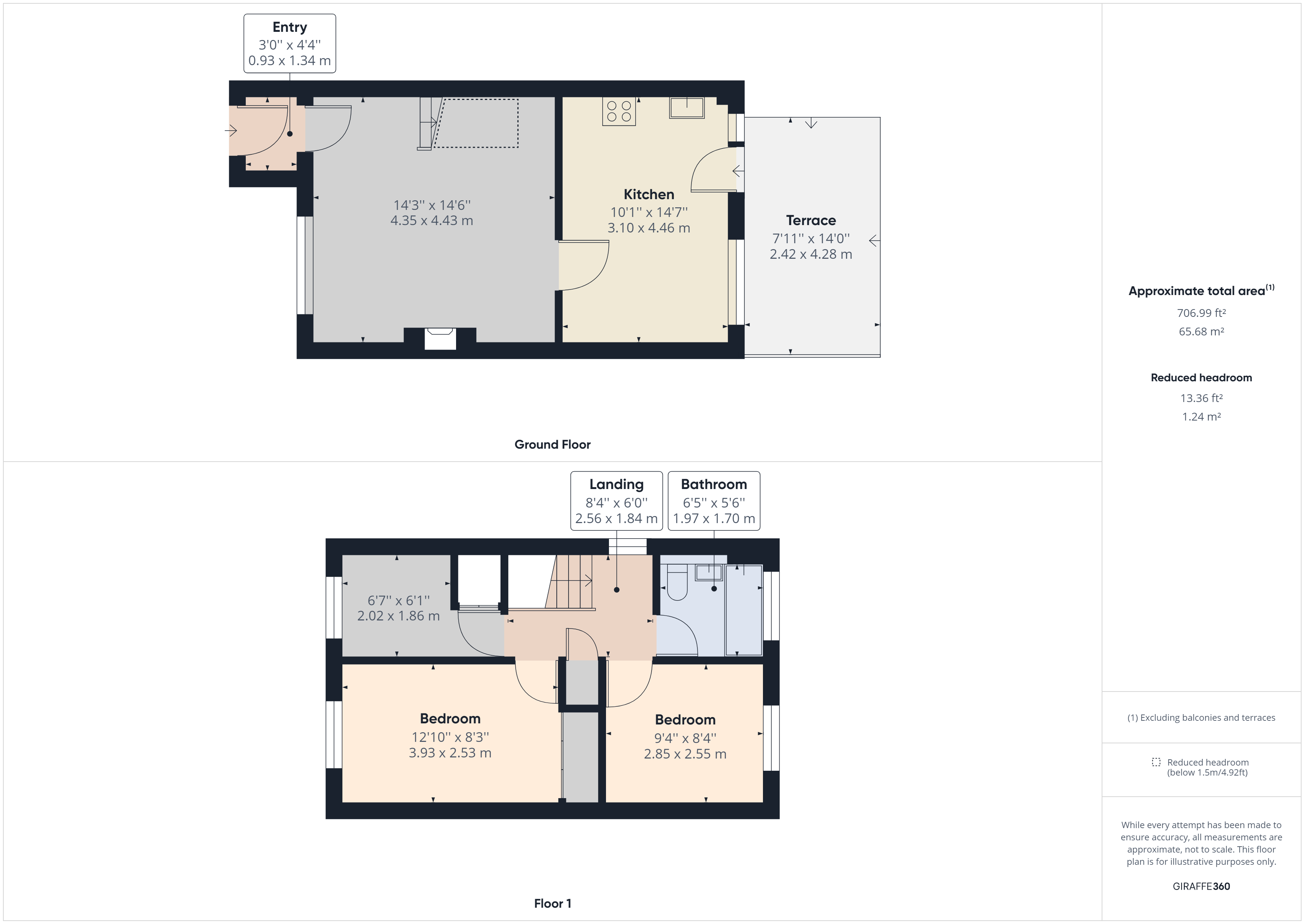 giraffe360_v2_floorplan01_AUTO_ALL