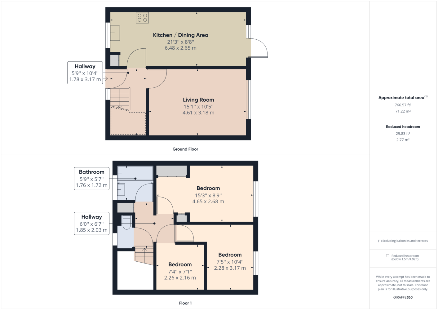 giraffe360_v2_floorplan01_AUTO_ALL